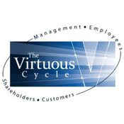 The Virtuous Cycle 