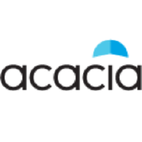 ACTG logo