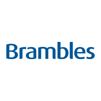 BXBLY logo