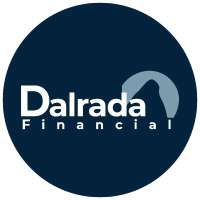 Dalrada Financial logo