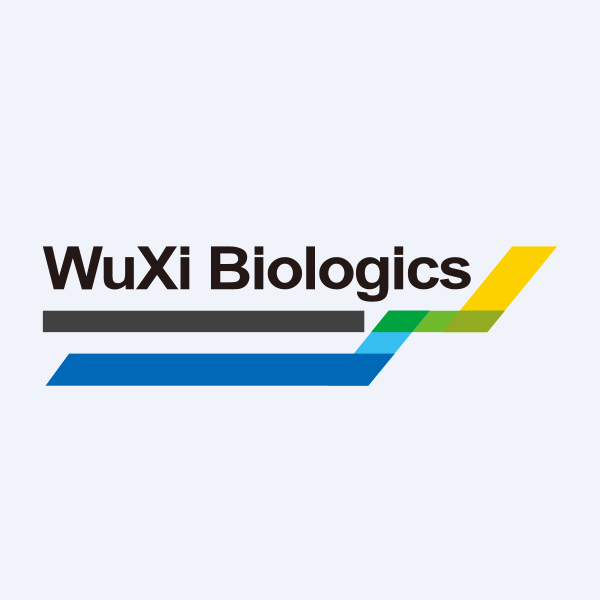 WuXi Biologics (Cayman) Inc. logo