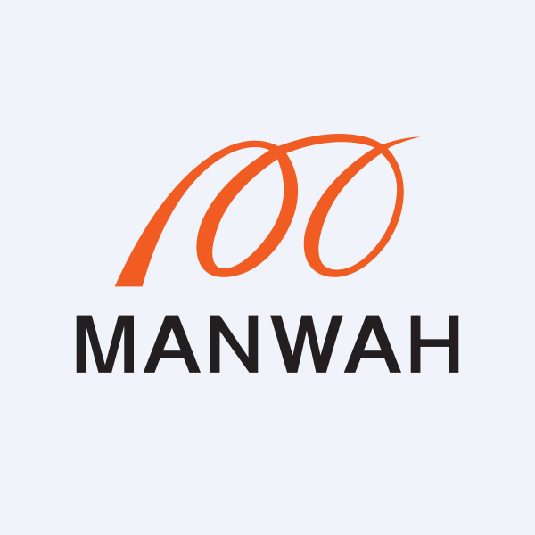Man Wah Holdings logo