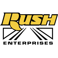 RUSHA logo