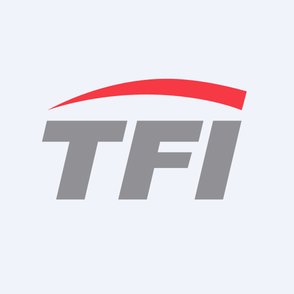 TFII logo