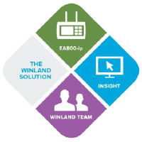 WELX logo