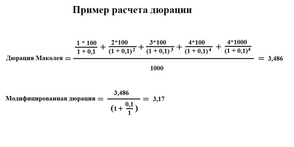 Дюрация маколея. Пример расчета дюрации Маколея. Формула дюрации облигации. Модифицированная дюрация формула. Дюрация задачи.