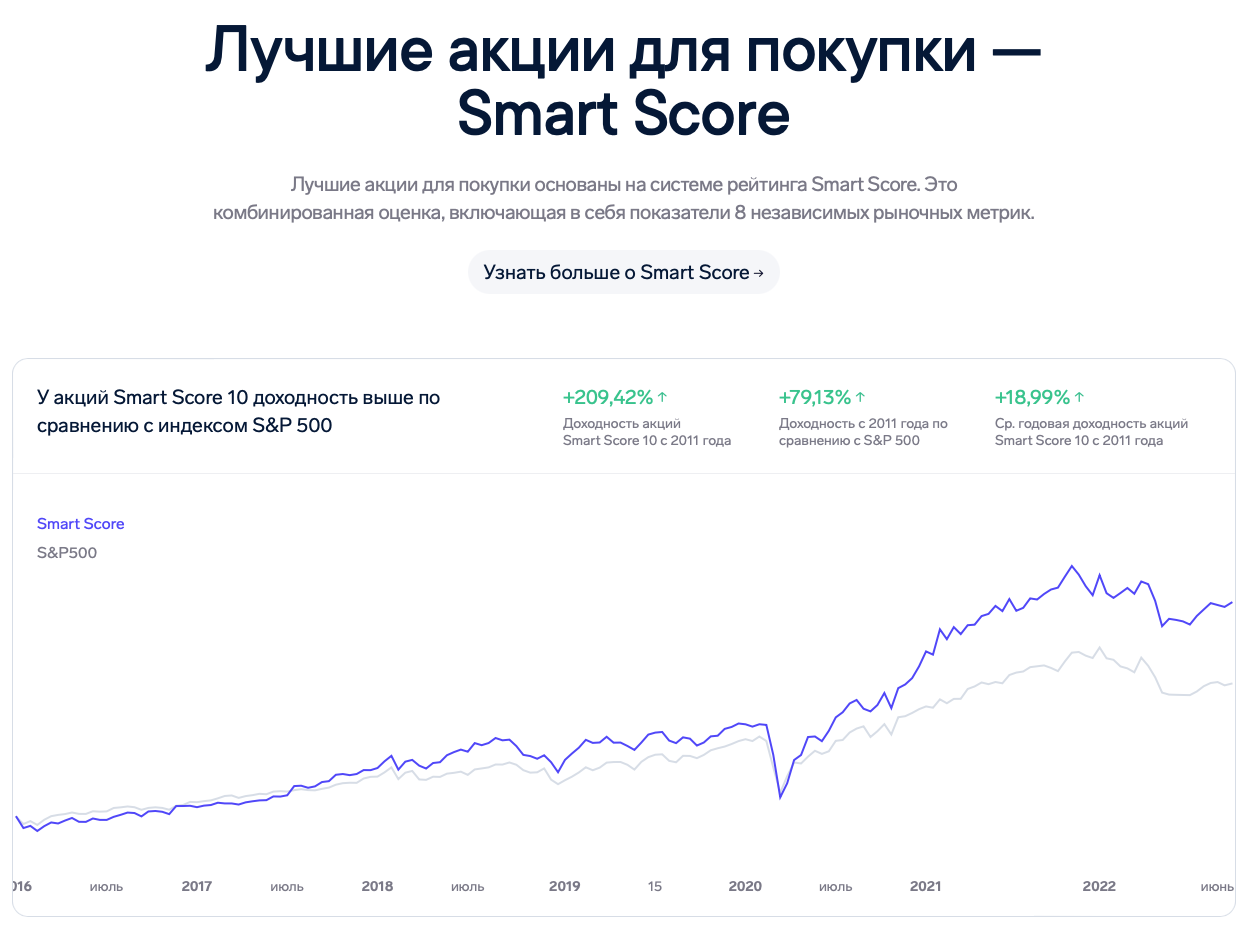 Рубль на доллар менять выгодно