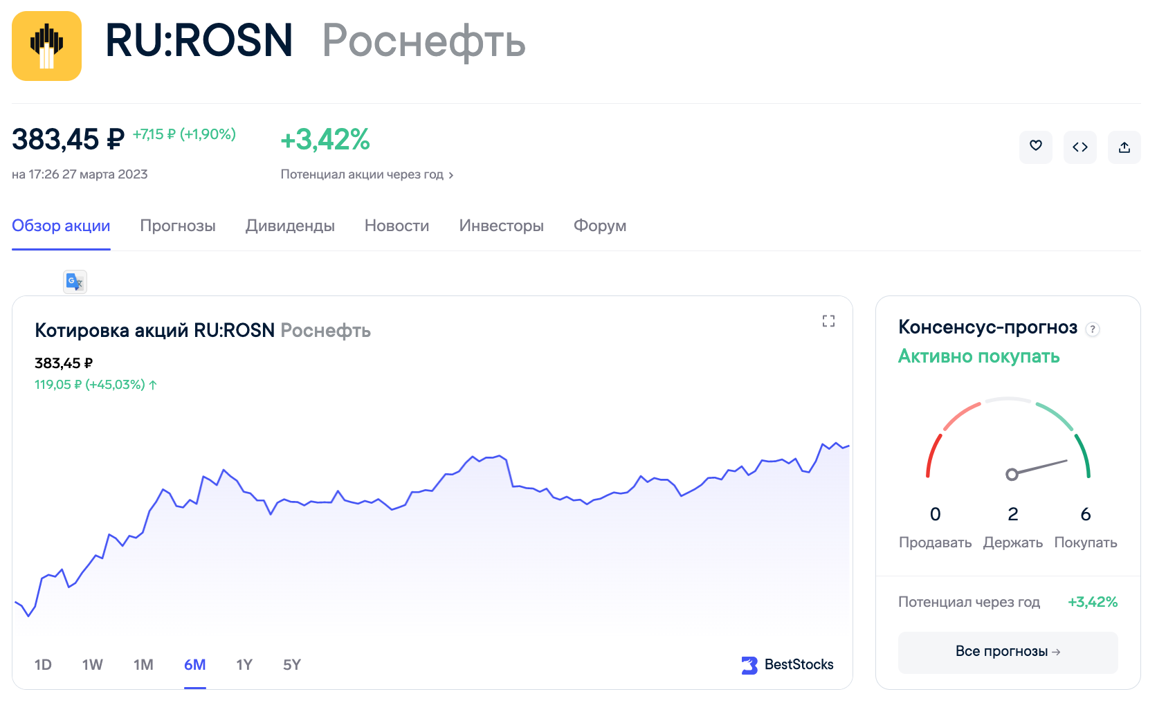 Дивиденды роснефти 2023 году прогноз. Акции Роснефть. Стоит ли покупать акции Роснефти. Капитализация это. Показатель p/e акции что это.