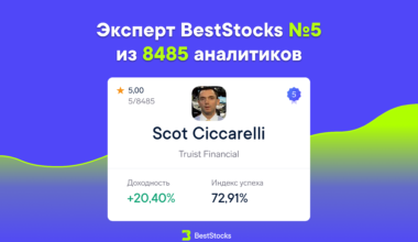 Какие акции покупает один из лучших аналитиков Wall Street — Scot Ciccarelli?