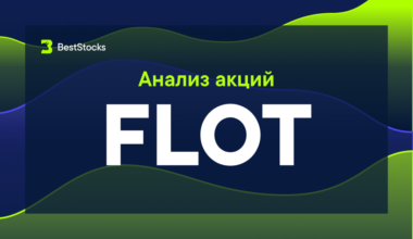 Анализ акций Совкомфлот (FLOT)